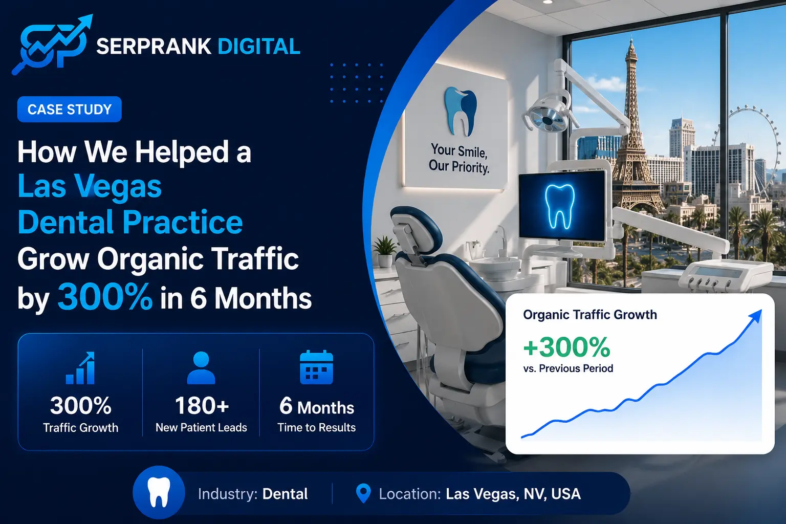 Case studies 3 Image of Las Vegas Dental Practice case study