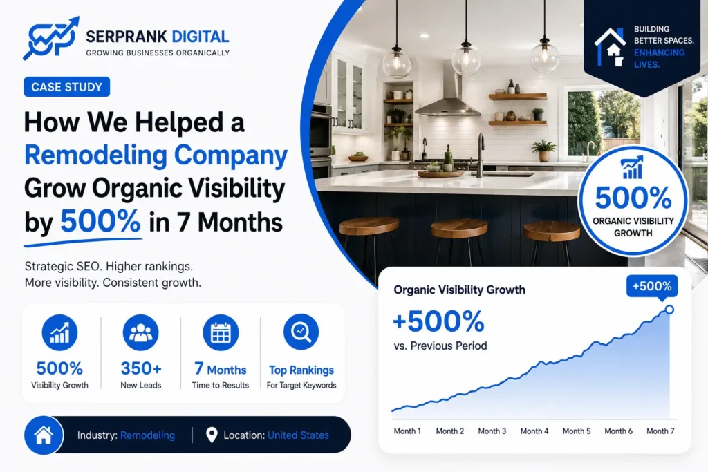 Case studies 6 Case study company that how we helped a remodeling company grow