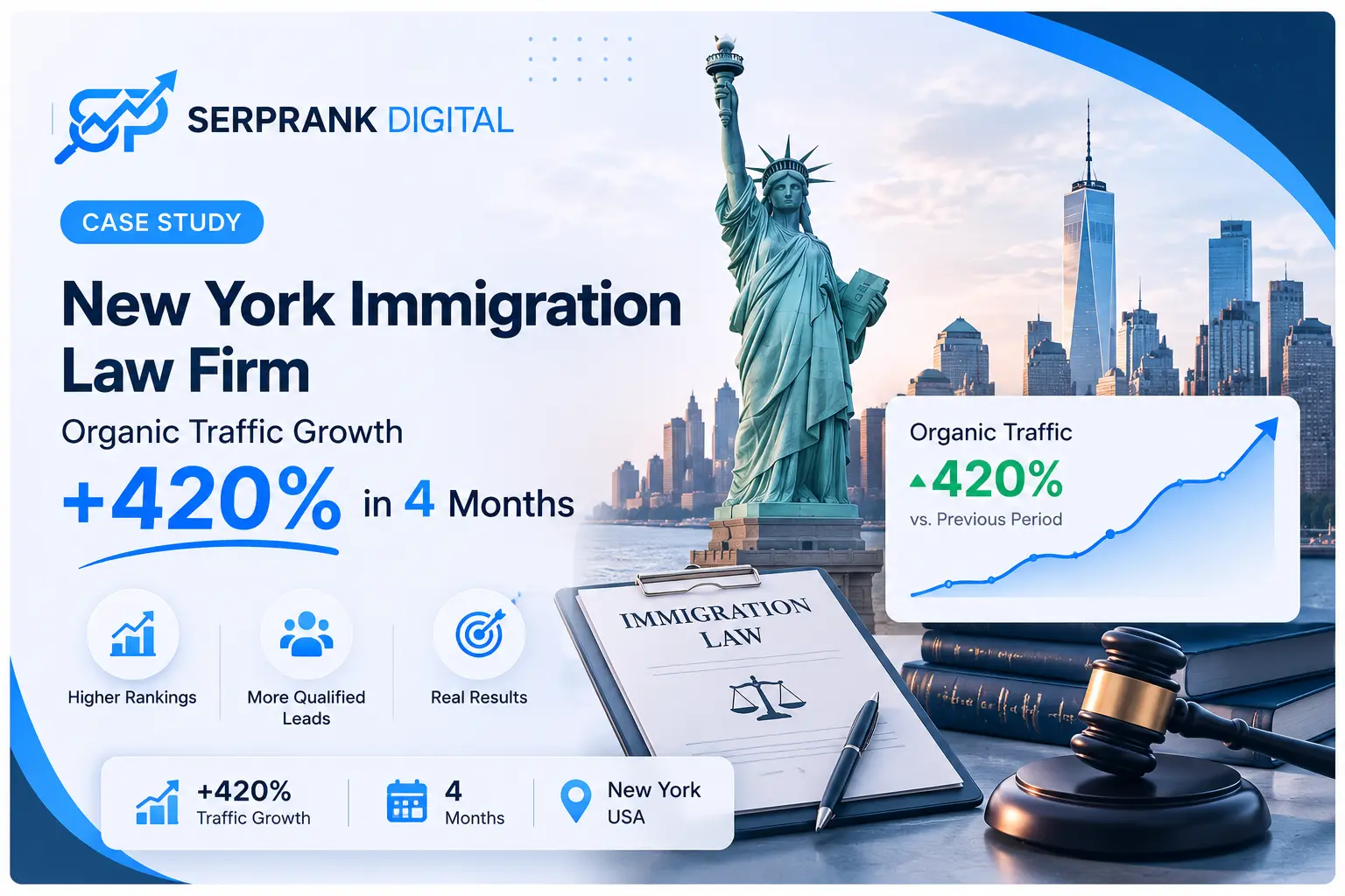 Case studies 2 Image of new york immigration law fim case study